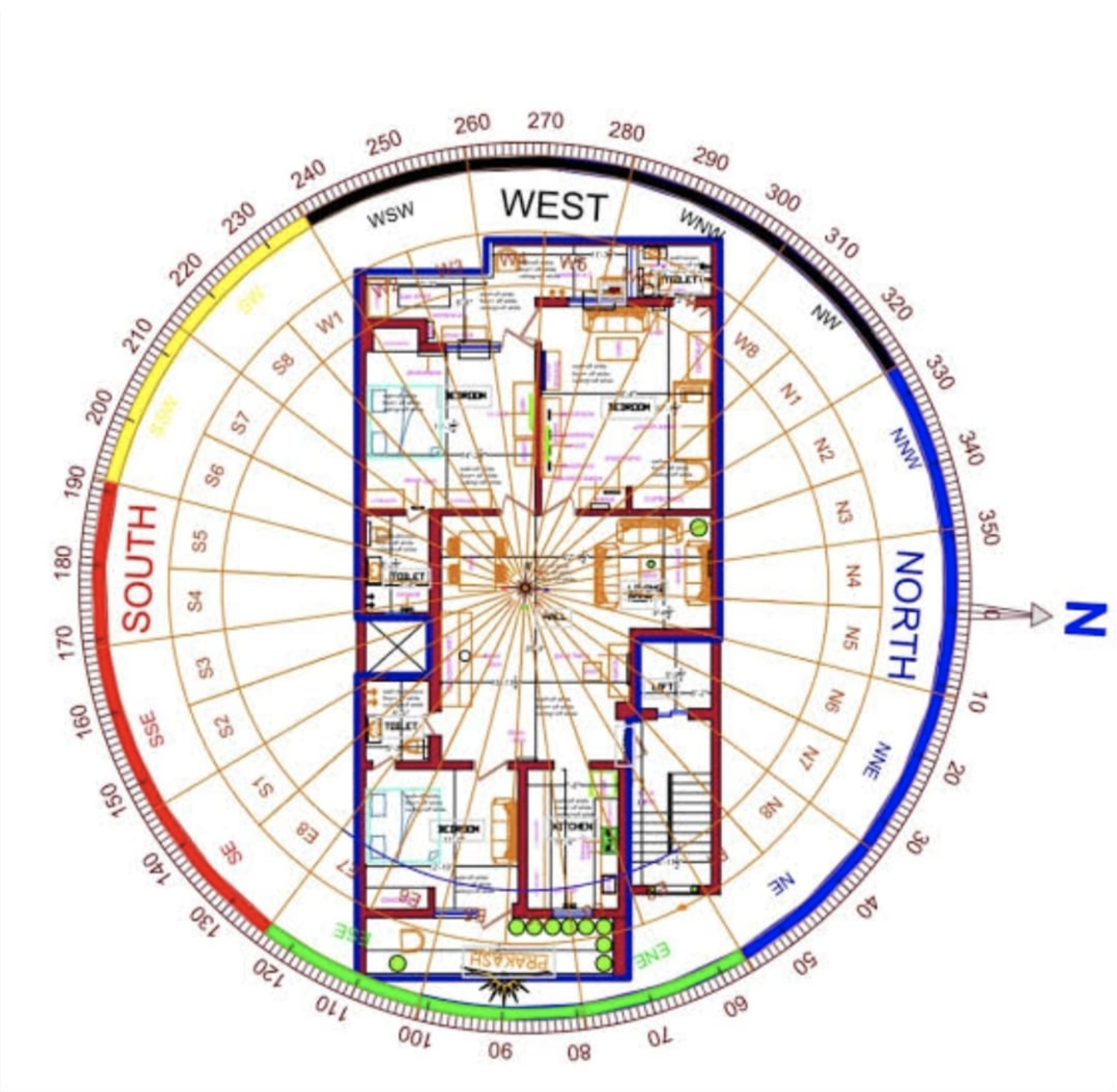 Vastu product
